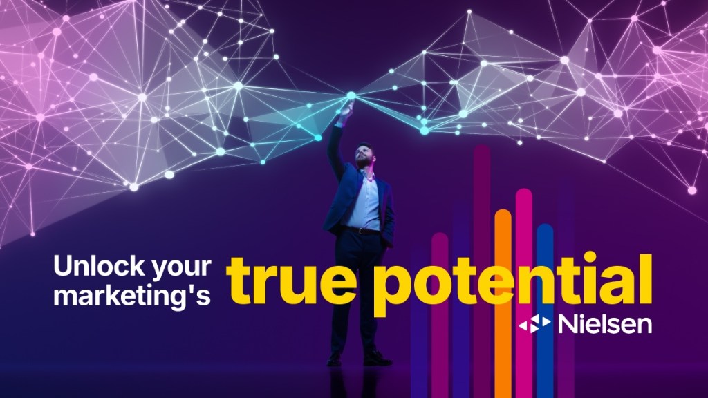 Marketing ROI Blueprint 2025